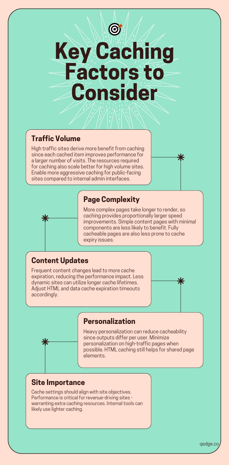 Key Caching Factors to Consider