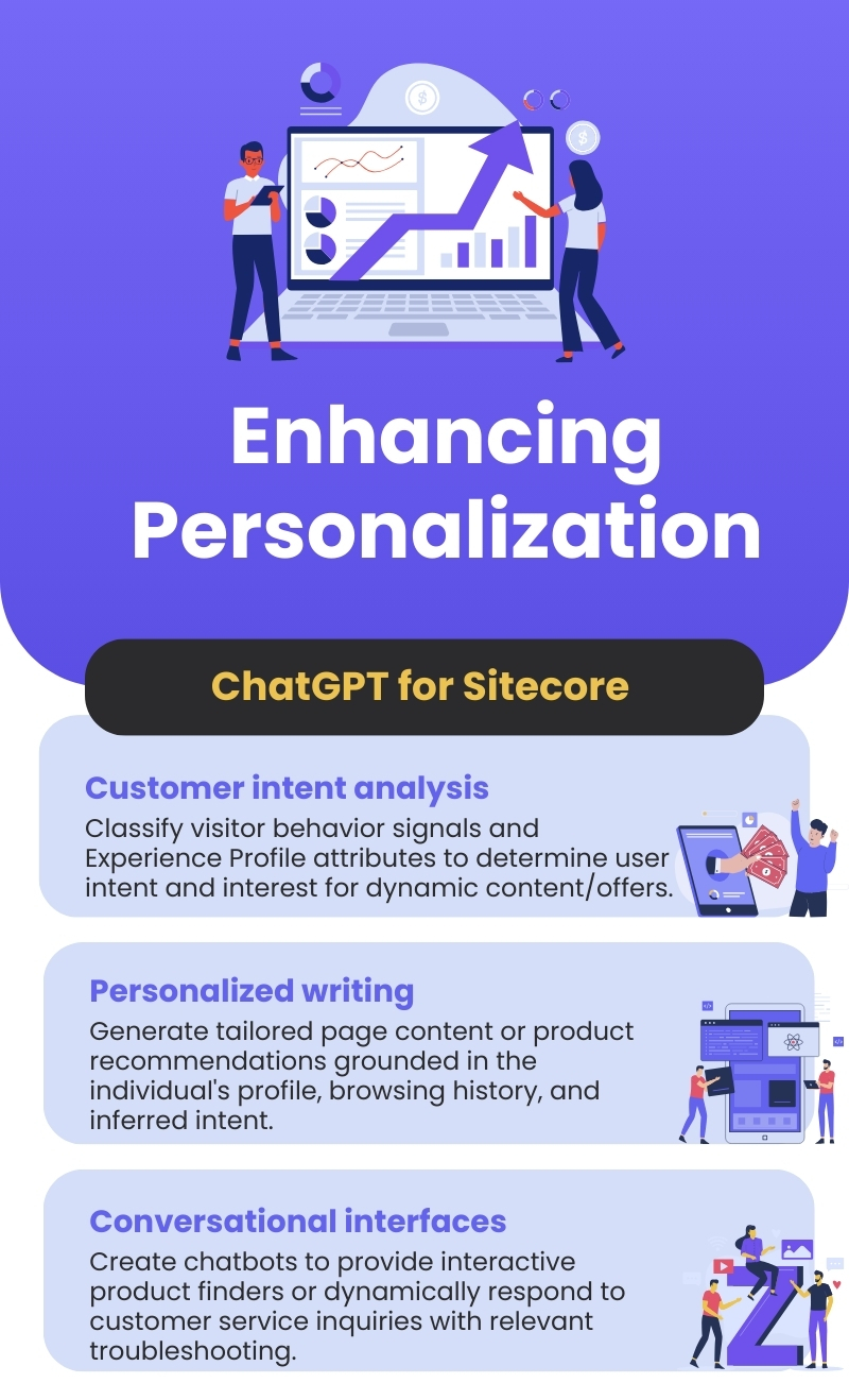 ChatGPT Enhancing Personalization